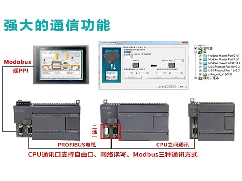 中央监控系统